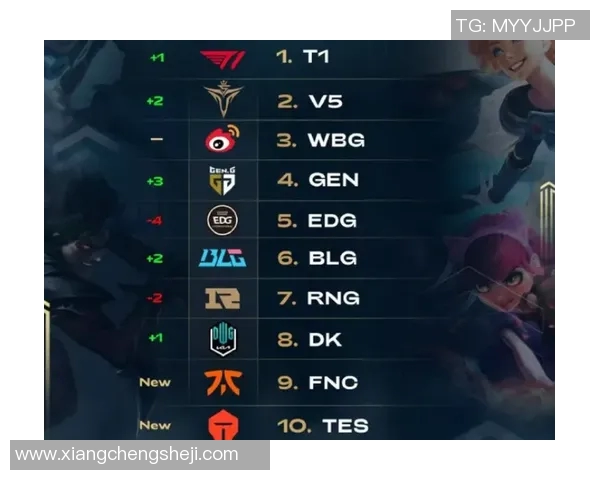 英雄联盟灵活性排行榜揭晓V5战队荣登第十名引发热议