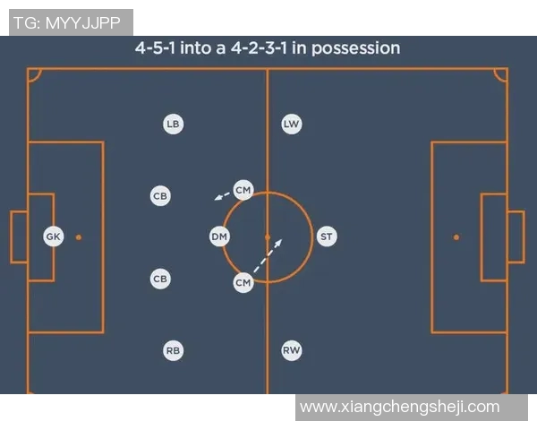 成都足球队意识表现的数据分析与战术探讨