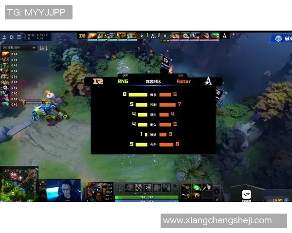 RNG战队在DOTA2比赛中的包夹策略分析与成败反思