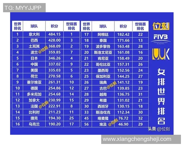 意甲球队主要赞助商列表及赞助金额排名