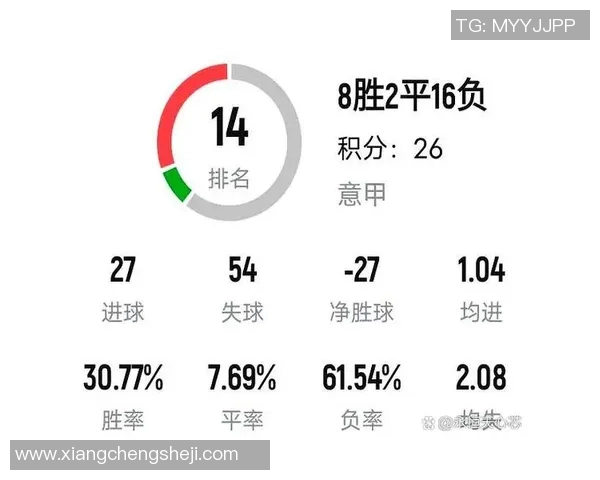 维罗纳地区意甲球队数量与代表俱乐部简介