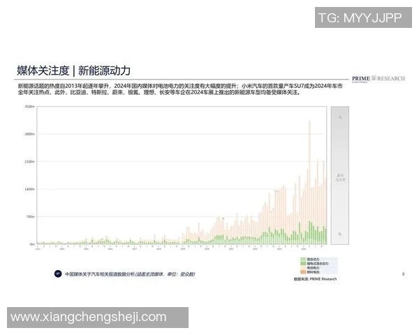 联合新闻网专访：聚焦全球经济新动向与科技创新未来趋势