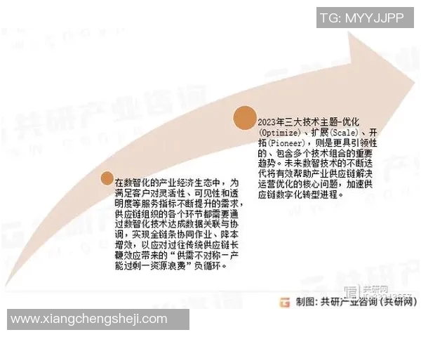 酒业发展新趋势：数字化转型与可持续发展并行推动行业创新与升级