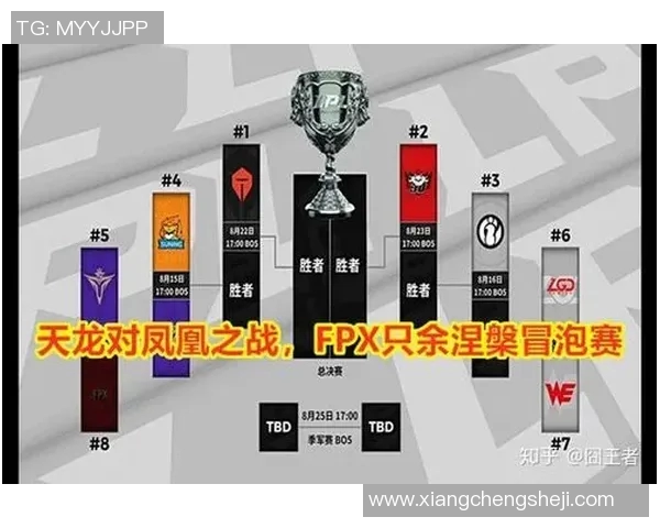 IG战队快攻体系解析:如何在英雄联盟中掌控战局与节奏 IG战队快攻体系解析:如何在英雄联盟中掌控战局与节奏
