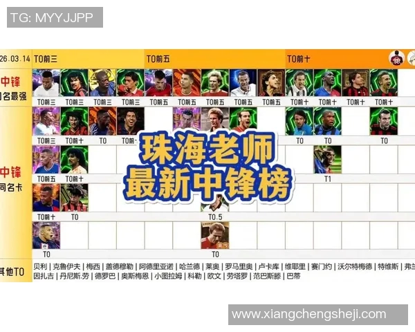 十几岁成名的足球明星们如何在年轻时刻创造辉煌成就与传奇故事 十几岁成名的足球明星们如何在年轻时刻创造辉煌成就与传奇故事